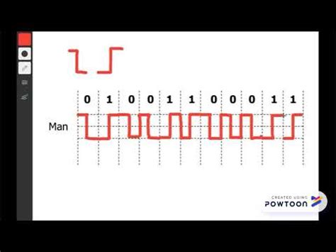 Manchester Encoding & Differential Manchester - YouTube