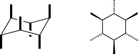 Cyclohexane conformations