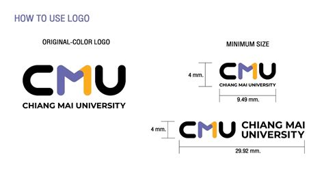 มหาวิทยาลัยเชียงใหม่ : Chiang Mai University, THAILAND