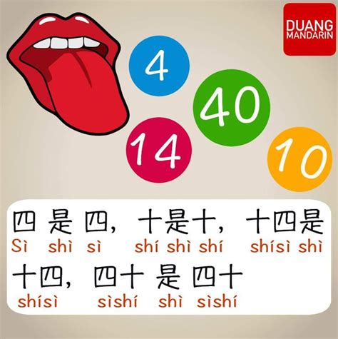 Chinese tongue twister | Chinese language, Teaching, Vocabulary