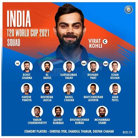 India's T20 World Cup squad: Ashwin returns, Dhoni to join team as mentor | ICC T20 World Cup ...