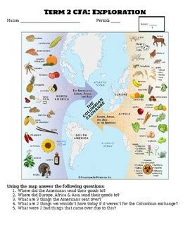 Columbian exchange map assignment by The Sassy History Teacher | TPT