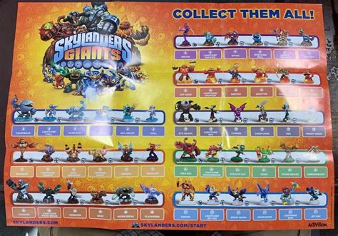 Leggere Dalset ovest skylanders poster Annuale Regolarmente Scrutinio