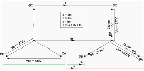 Voltage drop calculations (formulas, phasor diagram and real-world examples) | EEP