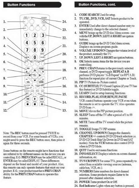 Universal Remote Instruction Manual