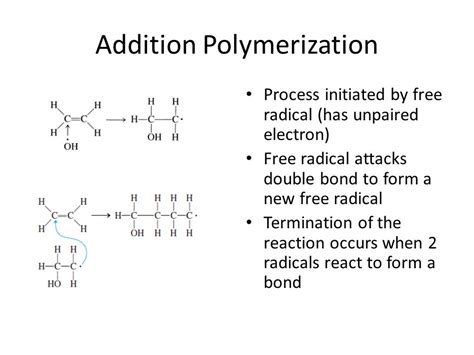 Addition Polymerization