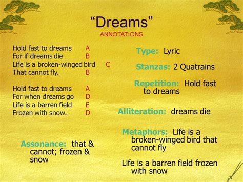 😀 When was dreams by langston hughes published. Essay about Analysis of Dream Deferred by ...