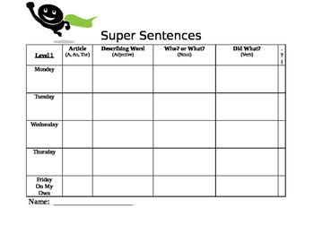 Super Sentences by Amanda Dail | Teachers Pay Teachers