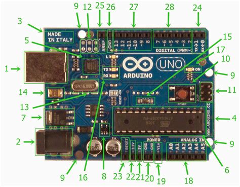 Arduino UNO - Mecatronizando Idéias