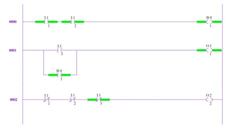 Ladder Logic in Programmable Logic Controllers (PLCs) - Technical Articles