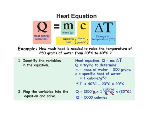 Equation For Heat Energy - Tessshebaylo