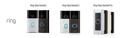 Ring Doorbell Versions Comparison Best Sales | www.pinnaxis.com