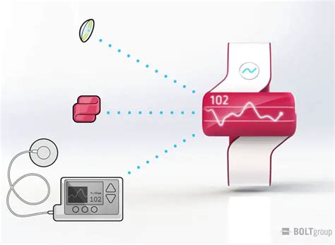 Monitoring Your Glucose Levels is Easier with Sugar Glucose Watch - Tuvie Design