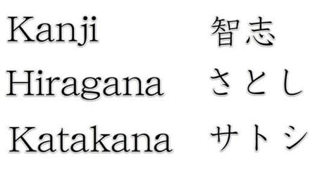 How Long Does It Take To Learn Kanji?