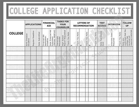 Printable College Application Checklist