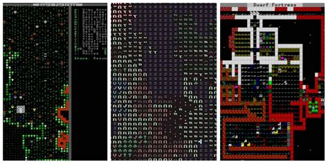 Dwarf Fortress Best Tilesets