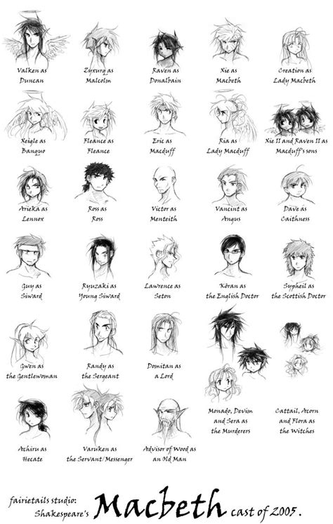 MACBETH cast of 2005 . by Achiru-et-al on DeviantArt