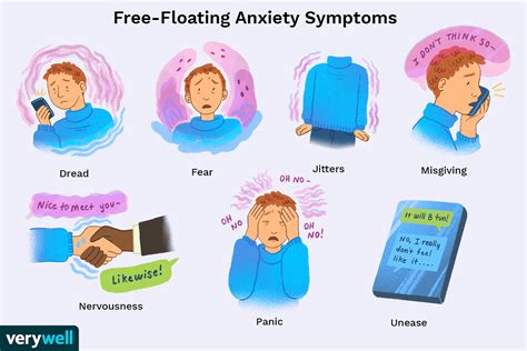 free floating anxiety examples - Lera Sprague