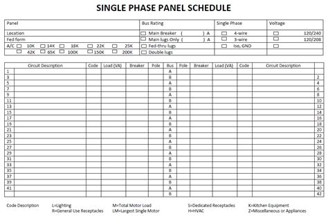 5 Free Panel Schedule Templates in MS Word and MS Excel