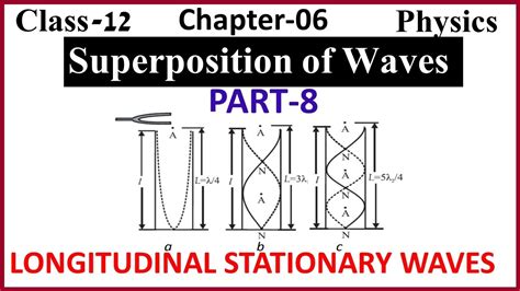 Longitudinal Stationary waves in a Pipe|Superposition of waves|Chapter ...