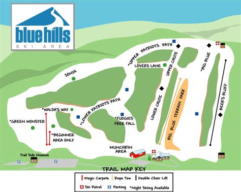 Blue Hills Trail Map - San Antonio Map