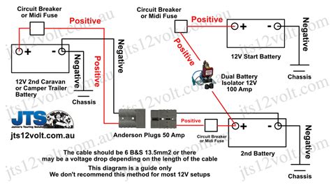 - JTS12volt