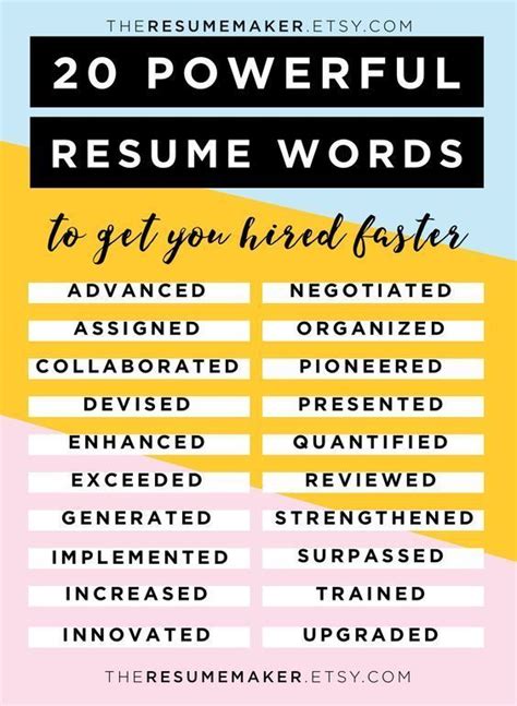 20 Powerful Resume Words | Resume Tips - Resume Samples