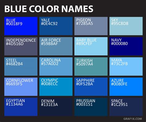 Top 20 Blue Hex Codes for Brilliant to Baby Blues | LouiseM