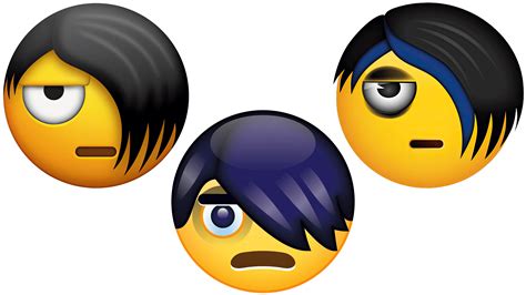 Emo Emoji - what it means and how to use it