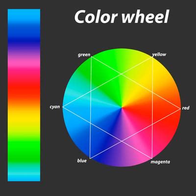 Rgb Led Color Wheel