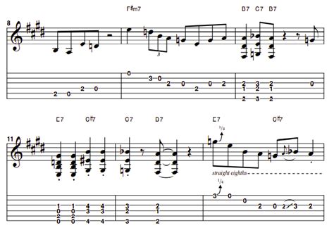 Leap Between Blues and Bebop Jazz with this Jump Blues Guitar Lesson | GuitarPlayer