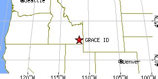 Grace, Idaho (ID) ~ population data, races, housing & economy