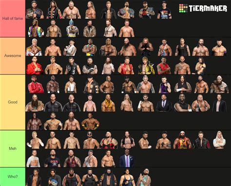 every male WWE superstar 2023 (main roster only) Tier List (Community ...