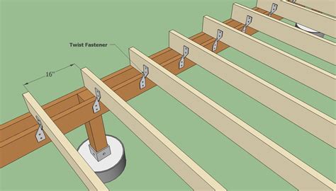 How to build a deck step by step | HowToSpecialist - How to Build, Step by Step DIY Plans