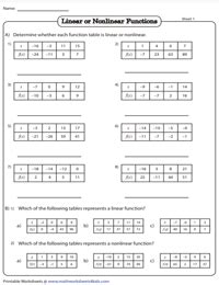 Linear Function Worksheets