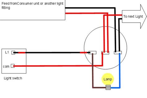 Light wiring diagrams | Light fitting