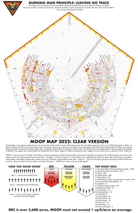 Leaving No Trace 2022: MOOP Maps, Inspection, and the New #1 MOOP ...