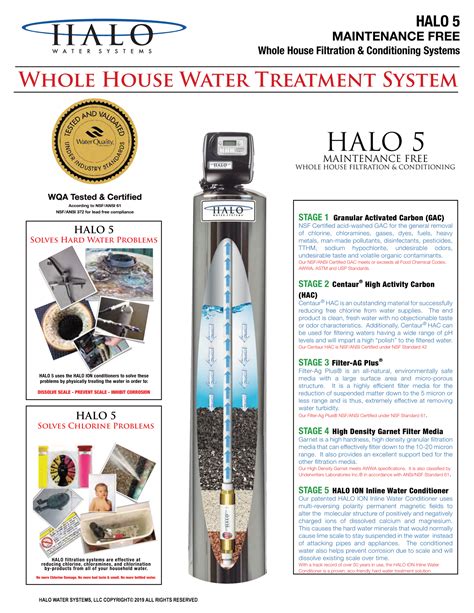 Halo Water Purification Systems - Water Heaters Masters