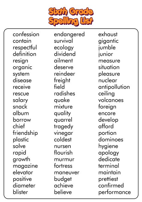 16 6th Grade Spelling Words Worksheets - Free PDF at worksheeto.com