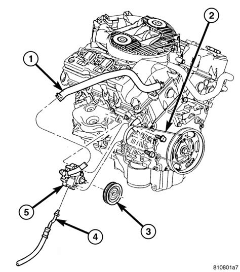 Q&A: 2004 Chrysler Sebring Power Steering Pump Location