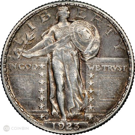 1923 S Standing Liberty Quarter Values, Key Dates, Errors, & (Price Chart) | CoinBin.com