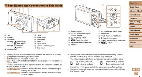 Canon Powershot Elph 180 Manual