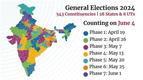 Lok Sabha Election 2024 Schedule: 7 Phases, 543 Seats... From Voting ...