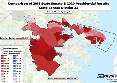 District Profile | Maryland State Senate 33 – cnalysis