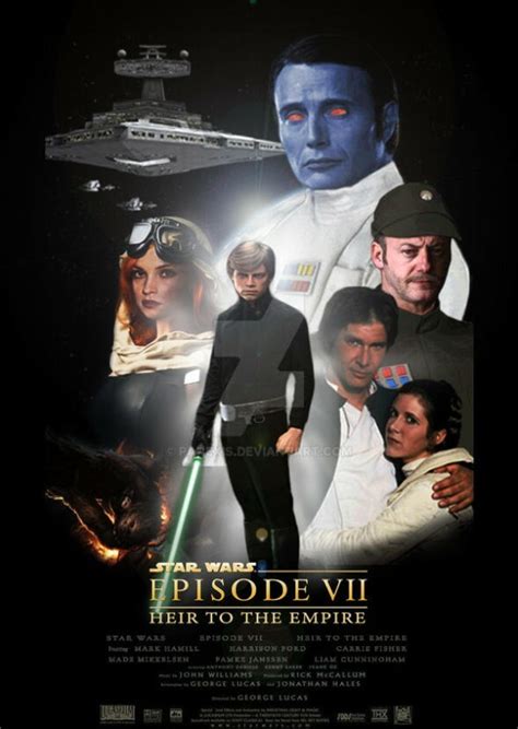 Star Wars Episode X (2004) Fan Casting on myCast