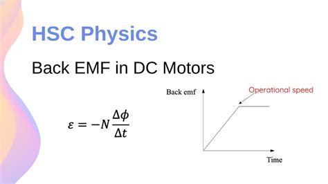 How Is The Back Emf Influenced By The Rotation Of The Armature? All Answers - Chiangmaiplaces.net