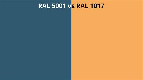 RAL 5001 vs 1017 | RAL colour chart UK