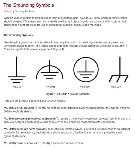 Use of ground symbols in circuit diagrams | Ground symbol, Symbols, Electrical symbols