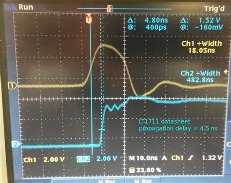 Pulse Stretcher – v1 – anderswallin.net