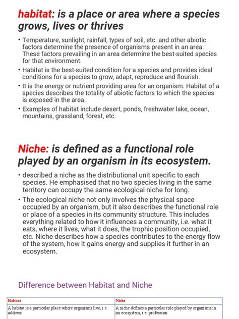 Difference Between Habitat and Niche | PDF | Ecological Niche | Habitat